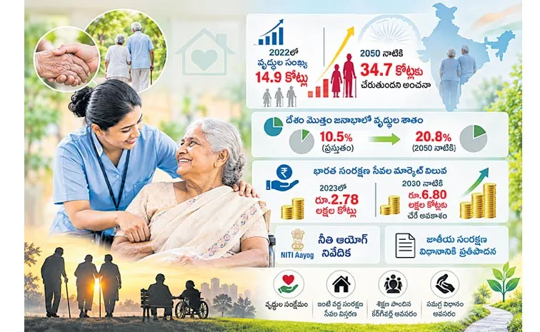 Growing demand for caregivers