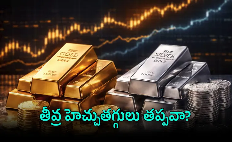 Gold Silver Price Outlook This Week Volatility US Inflation Fed Rates Iran Tensions