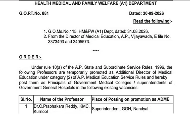 Dr Prabhakar Reddy appointment as Nandyal Hospital Superintendent has been suspended