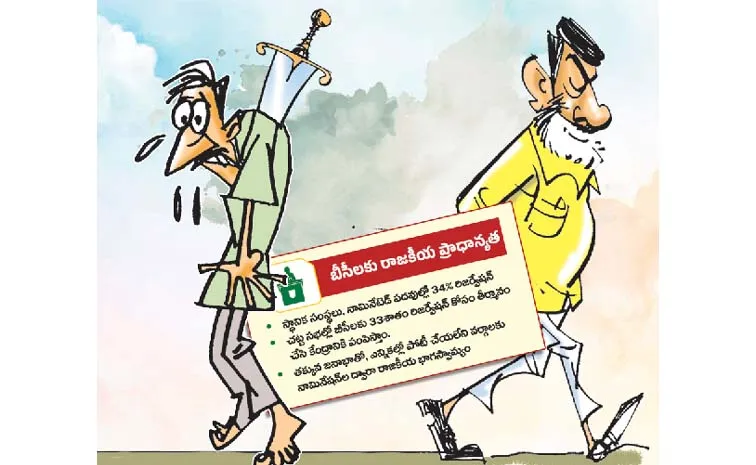 After the Supreme Court struck down the BC reservation issue TDP is preparing for another drama