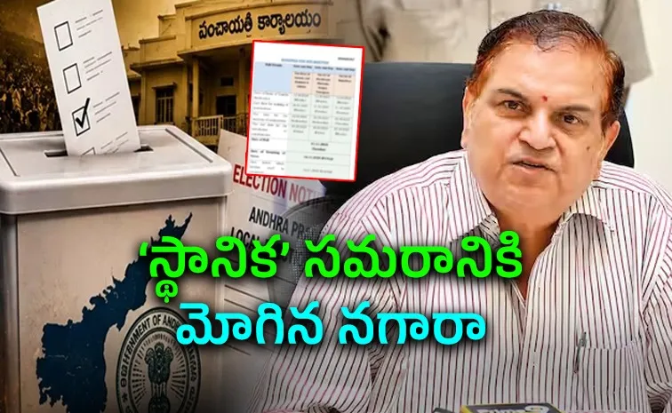 ఏపీలో స్థానిక సంస్థల ఎన్నికల షెడ్యూల్‌ విడుదల