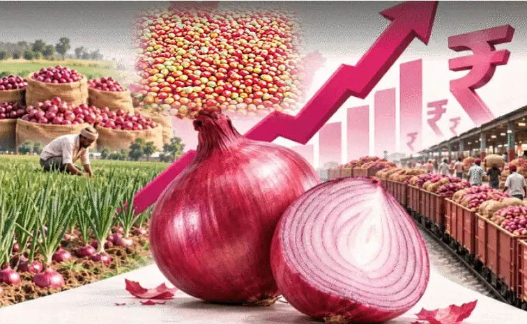 Telangana Retail Inflation Latest Update
