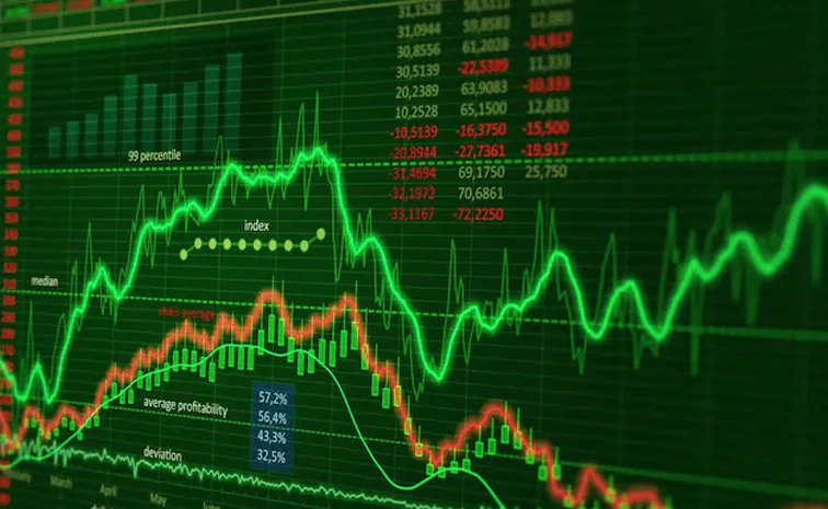 Stock Market mild green Today Sensex Nifty Indian Stock Market Indices