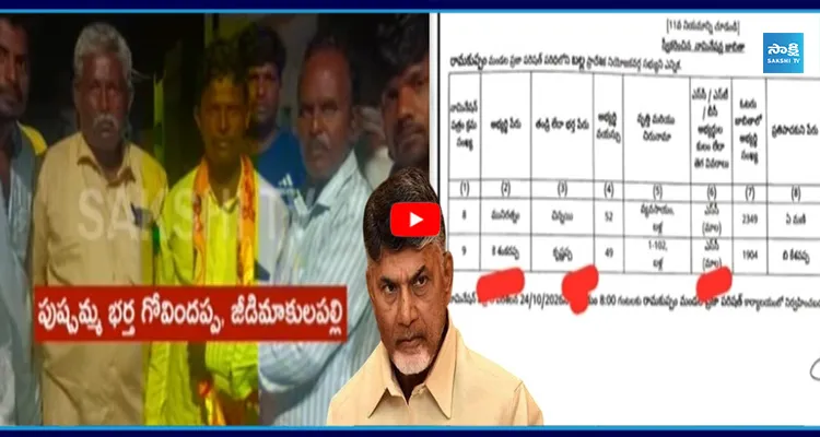 YSRCP పేరుతో దొంగ నామినేషన్లు వేసిన 16 మంది TDP నేతలు వీళ్లే..!