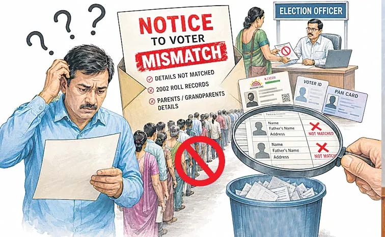 SIR 2026 Voter Deletions Telangana State Latest Data
