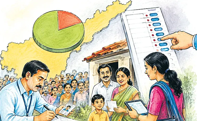 Extension of SIR deadline in AP and Telangana